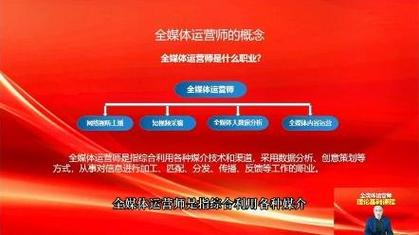全媒体运营师是什么?